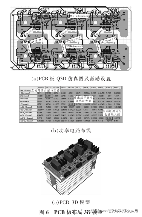 电动汽车