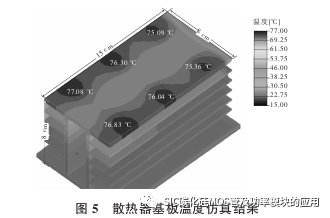 逆变器