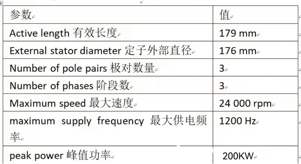 功率密度