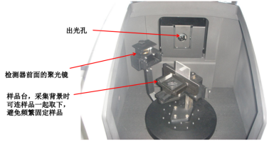 光度计