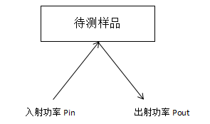 光度计