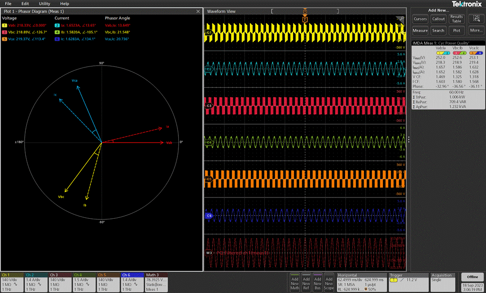 MSO