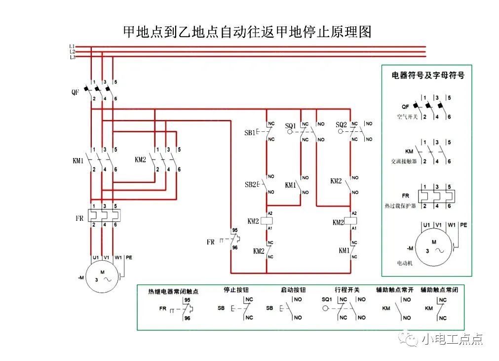 空气开关