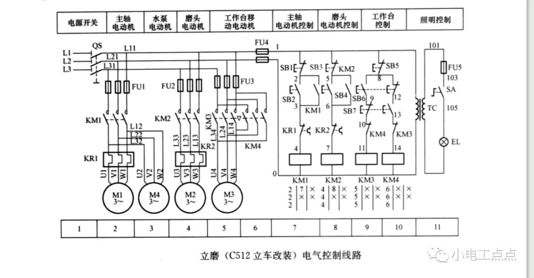 电气控制线路