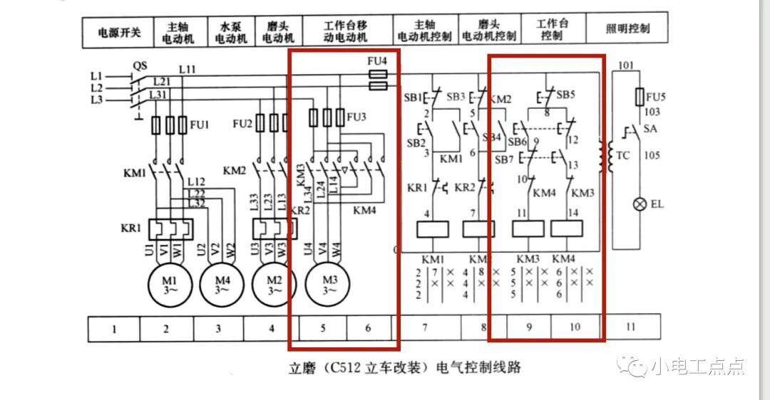 电气控制线路