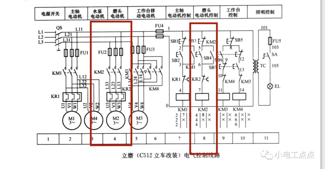 电气控制线路