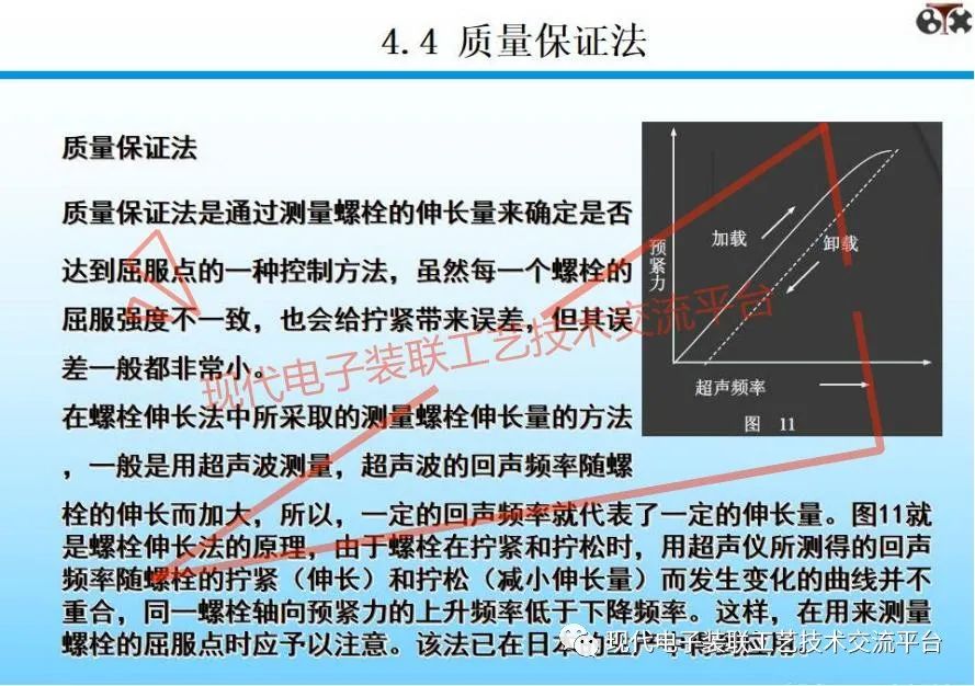 扭矩