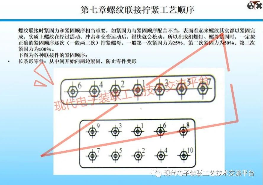 扭矩