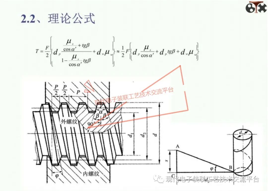 扭矩