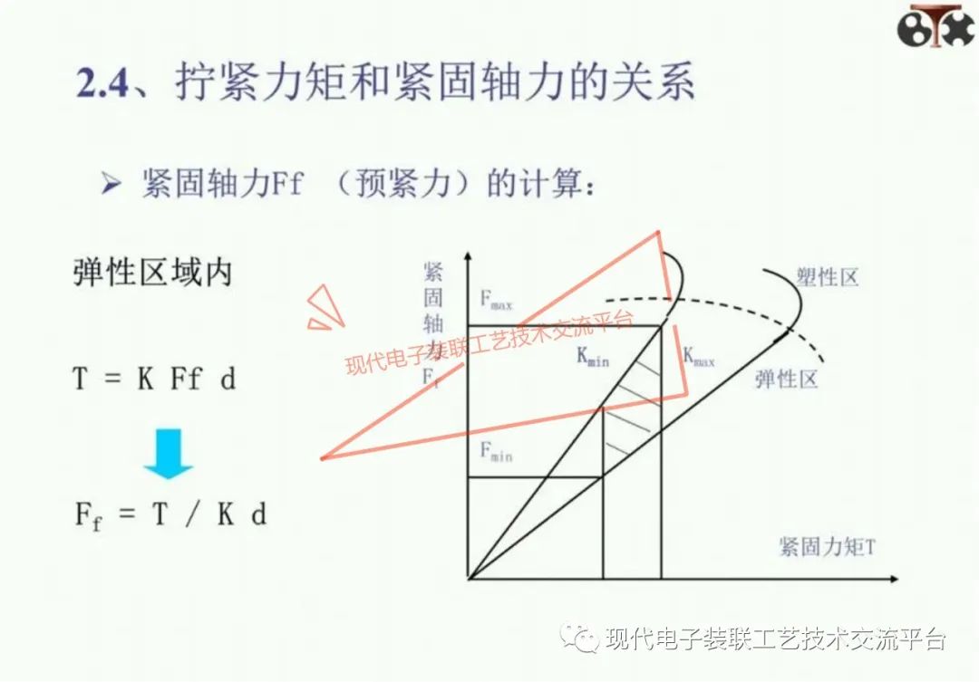 扭矩