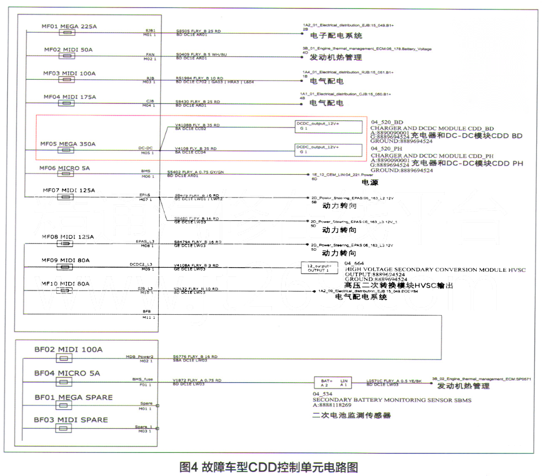 电压传感器