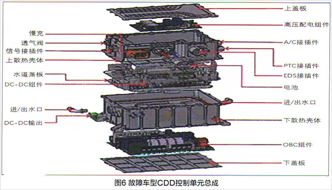 电压传感器