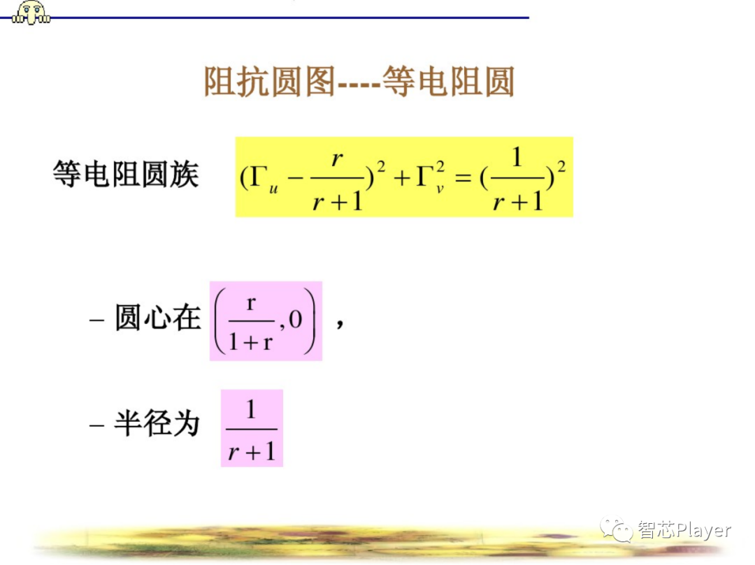 史密斯圆图