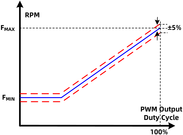 wKgaomWOJ26ABdp1AAB6arG4UZ4245.png