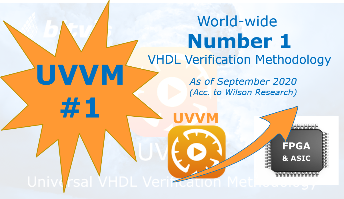 UVVM (Universal VHDL Verification Methodology)1.png