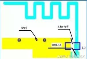 射频收发器