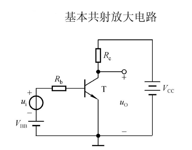 放大电路