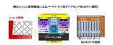 日本<b class='flag-5'>团队</b><b class='flag-5'>开发出</b><b class='flag-5'>一种</b>“常关”钻石 MOSFET