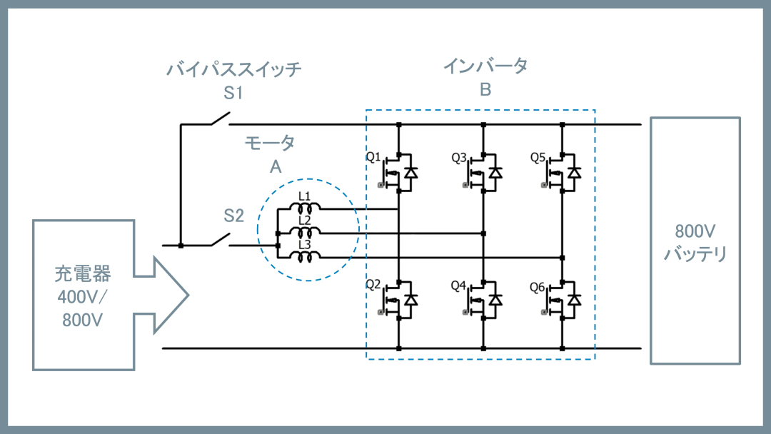 电源模块