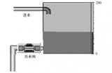 PLC+触摸屏+变频器的水位控制案例