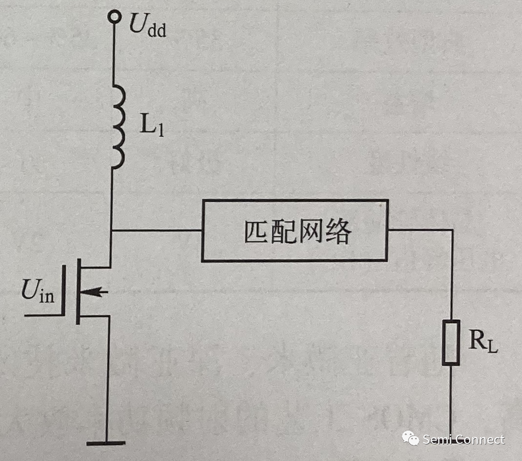 阻抗匹配