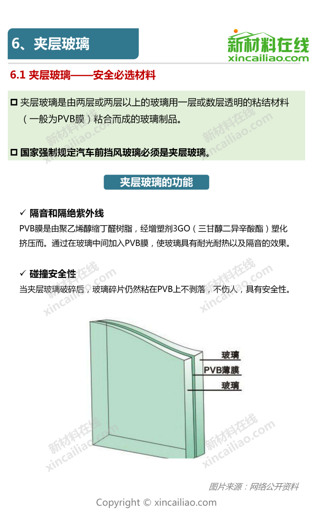 新能源汽车