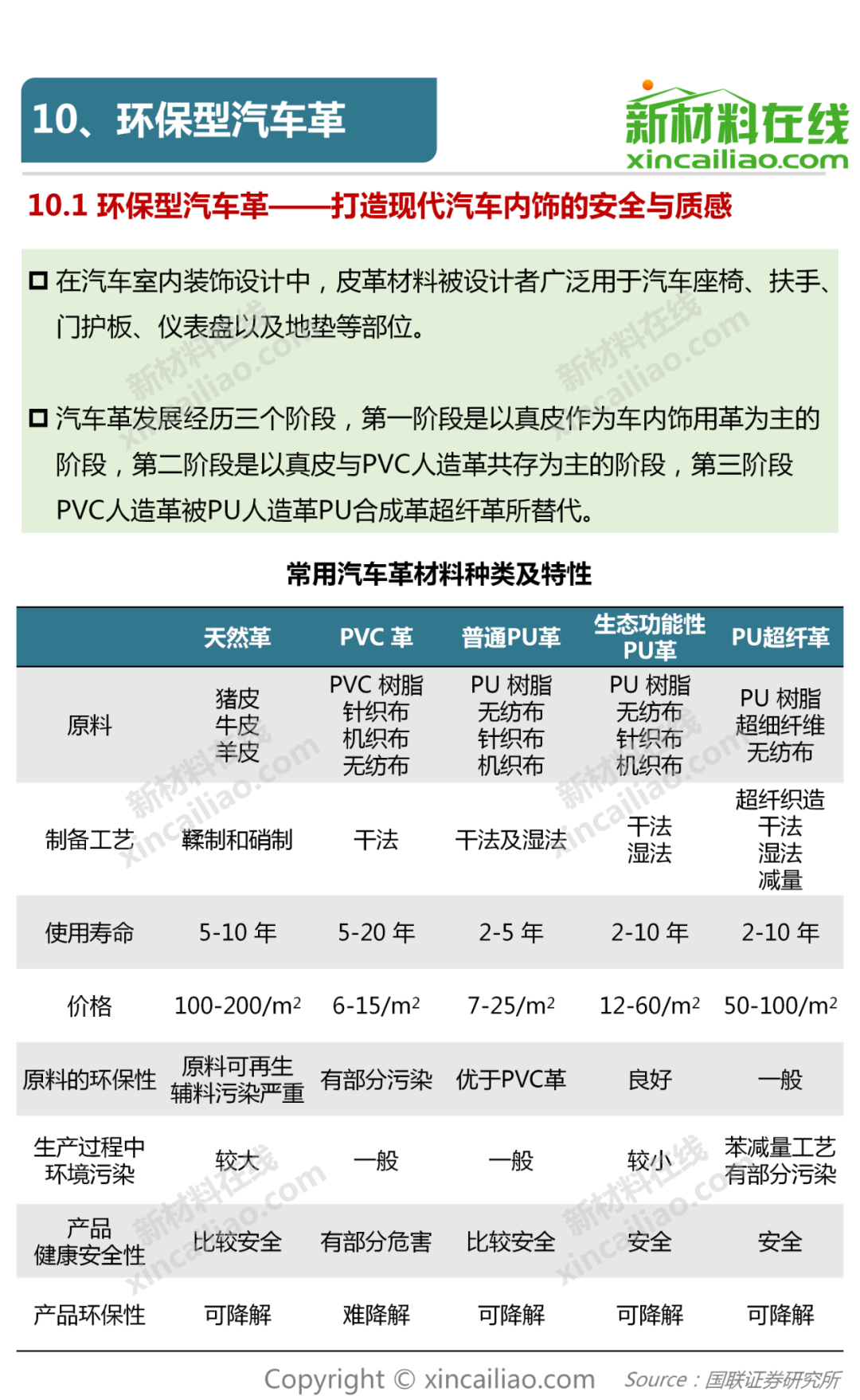 新能源汽车