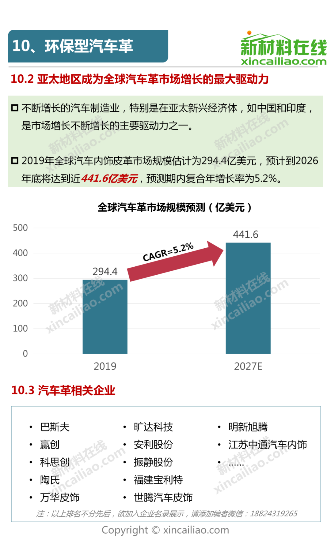 汽车制造