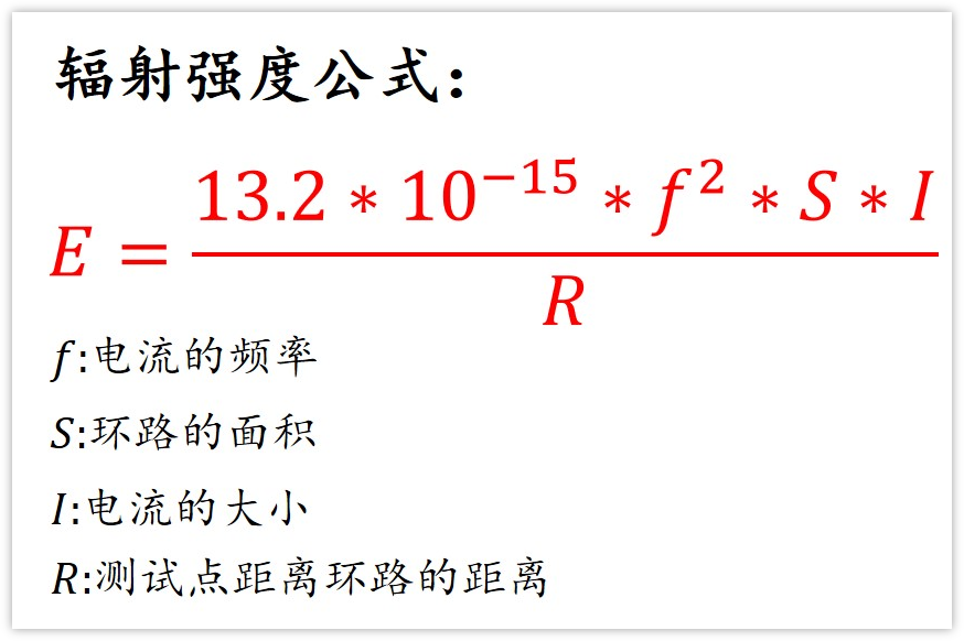 Layout设计