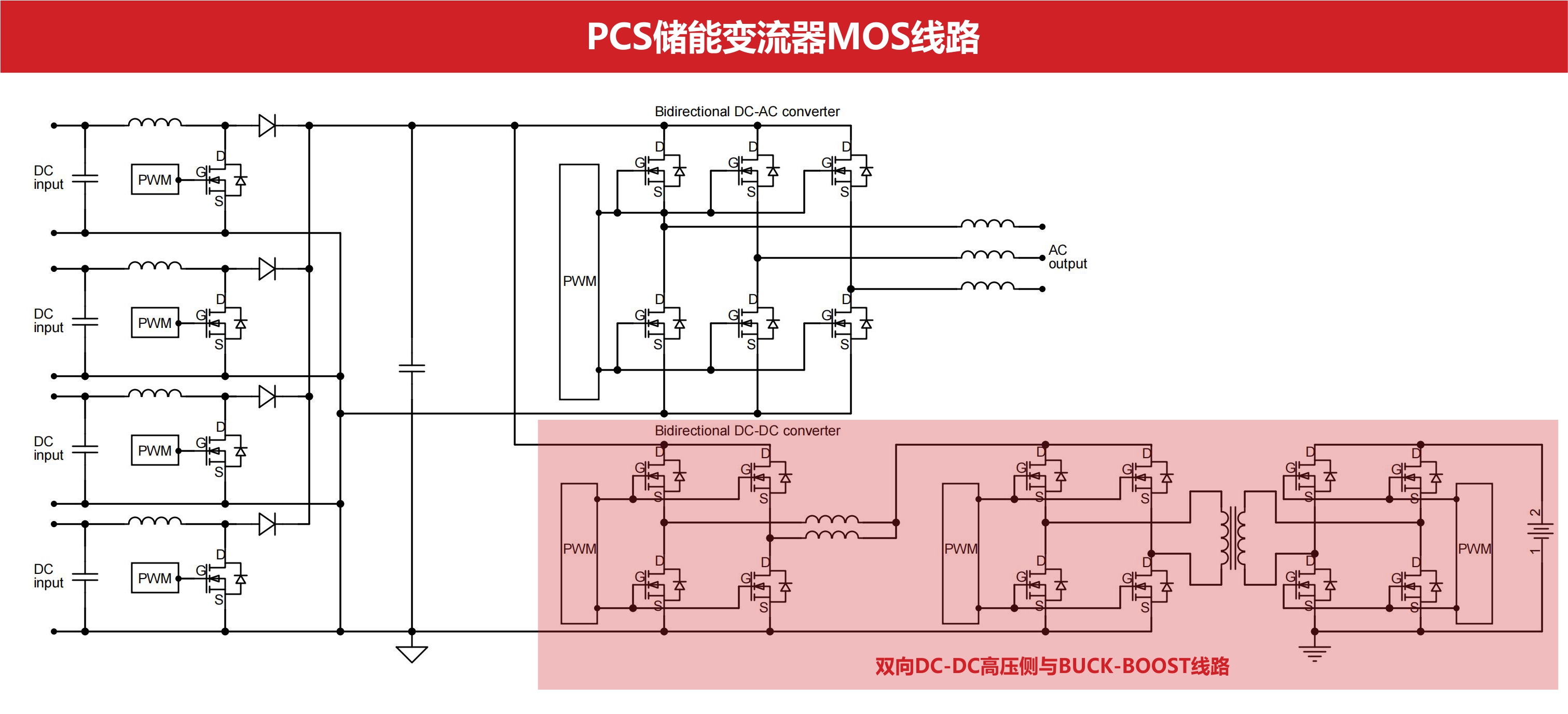 IGBT