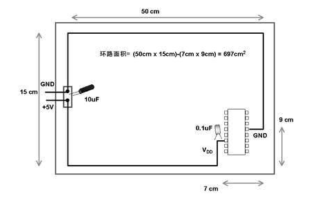 PCB