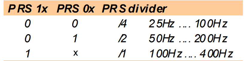 wKgZomWVDcaAUQUxAABV2ndPQ3A553.png