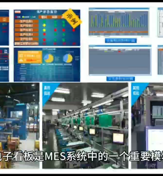 MES系统,工业互联网