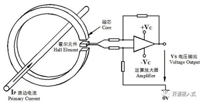 霍尔传感器的工作原理和特性 霍尔传感器电路图分享