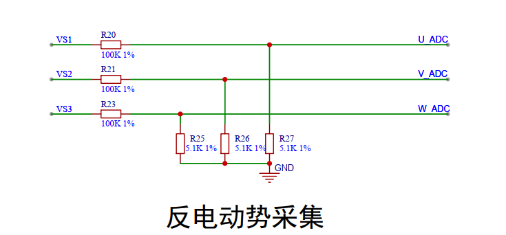 控制器