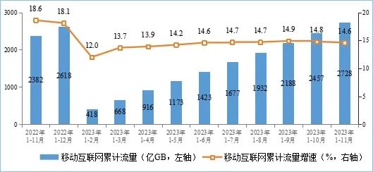 5G基站