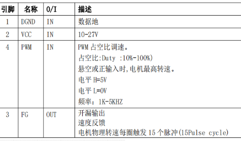 单片机