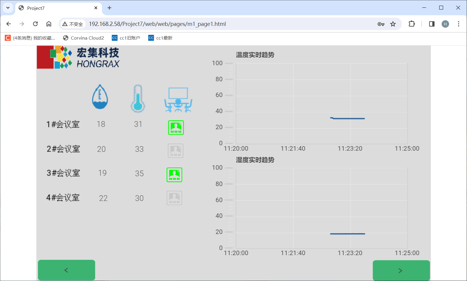 数字化