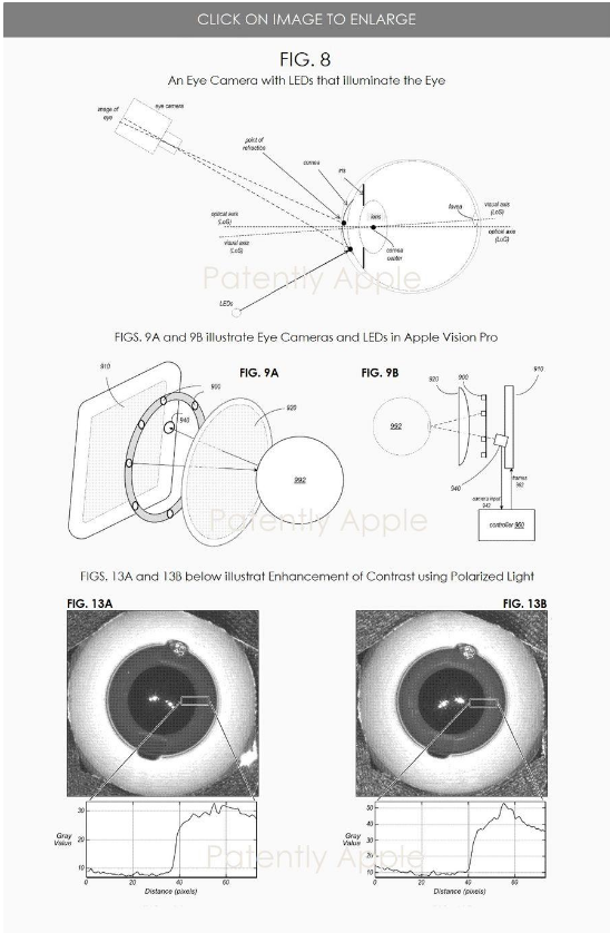 <b class='flag-5'>蘋果</b>公司獲Vision Pro頭顯專利：運用紅外偏振光改善眼部功能
