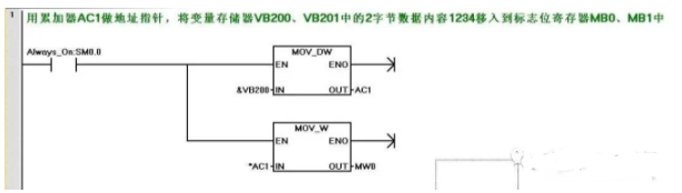 寄存器