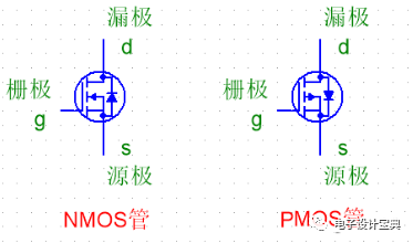 MOS管