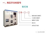 高壓開關柜結構及原理總結