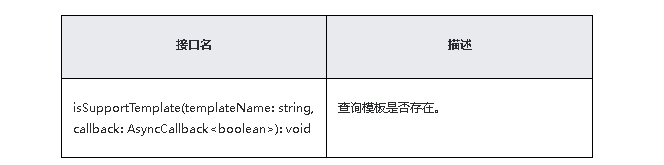 鸿蒙原生应用/元服务开发-发布进度条类型通知-鸿蒙开发者社区