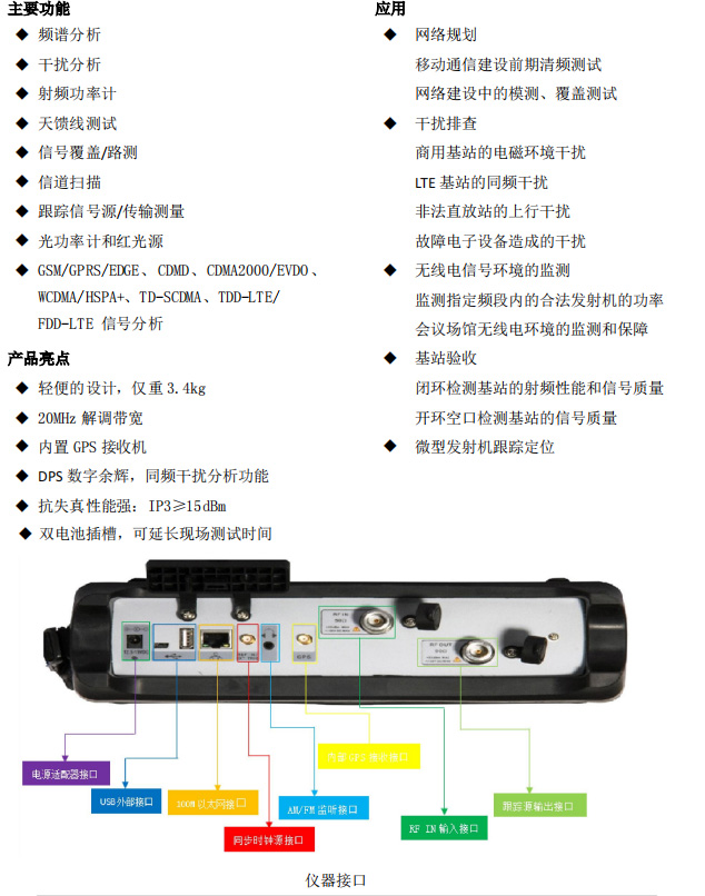 分析仪