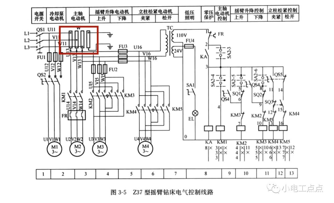 开关控制