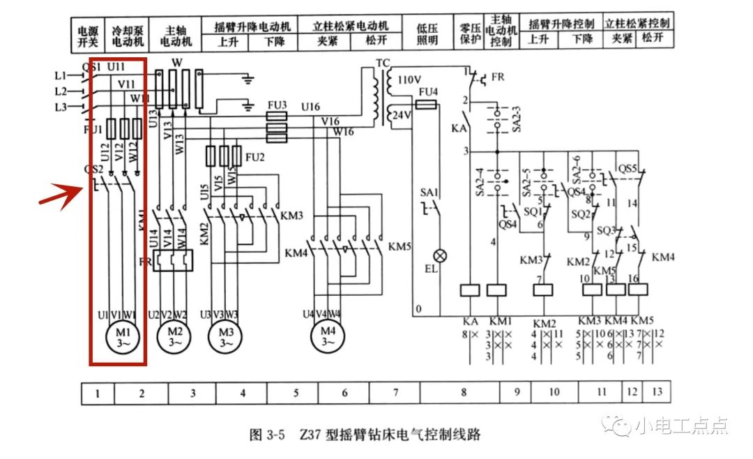 开关控制