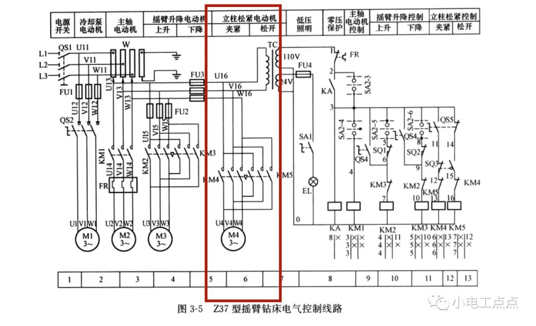 开关控制