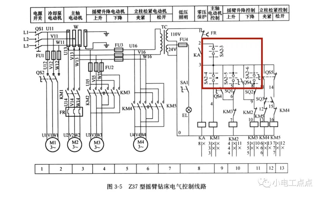 开关控制