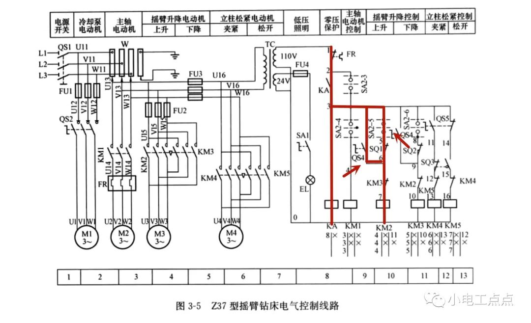 开关控制