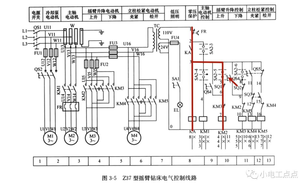 开关控制